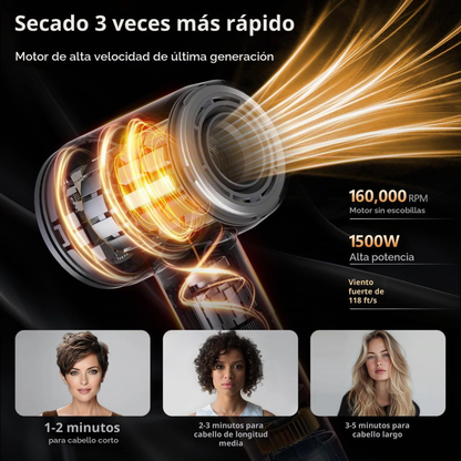 Secador de Cabello Máxima Suavidad